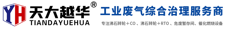 石轉輪＋CO 、沸石轉輪＋RTO 、危廢暫存間、催化燃燒設備